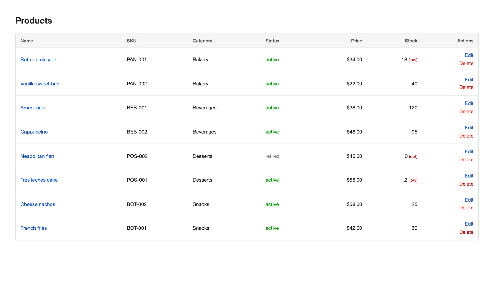 The products page built in a bare repo: an unstyled data table with default blue and red link colours.