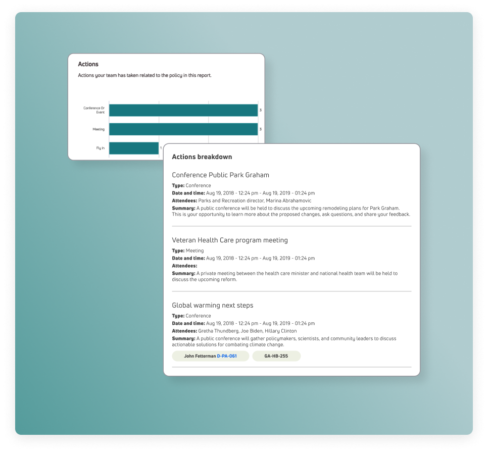 FiscalNote screen