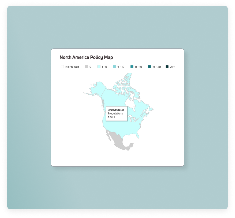 FiscalNote screen