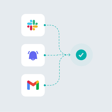 Slack, notifications, and Gmail routed to a single automated check